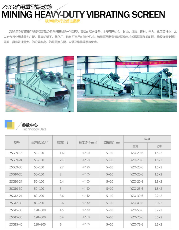 ZSG礦用重型振動篩