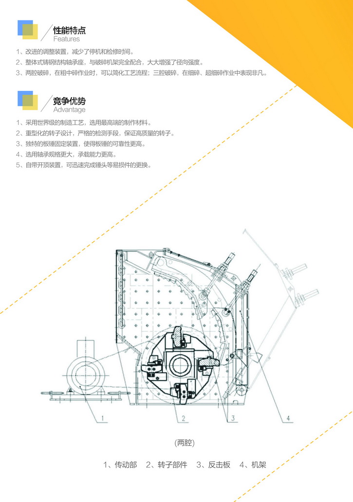 破碎機械