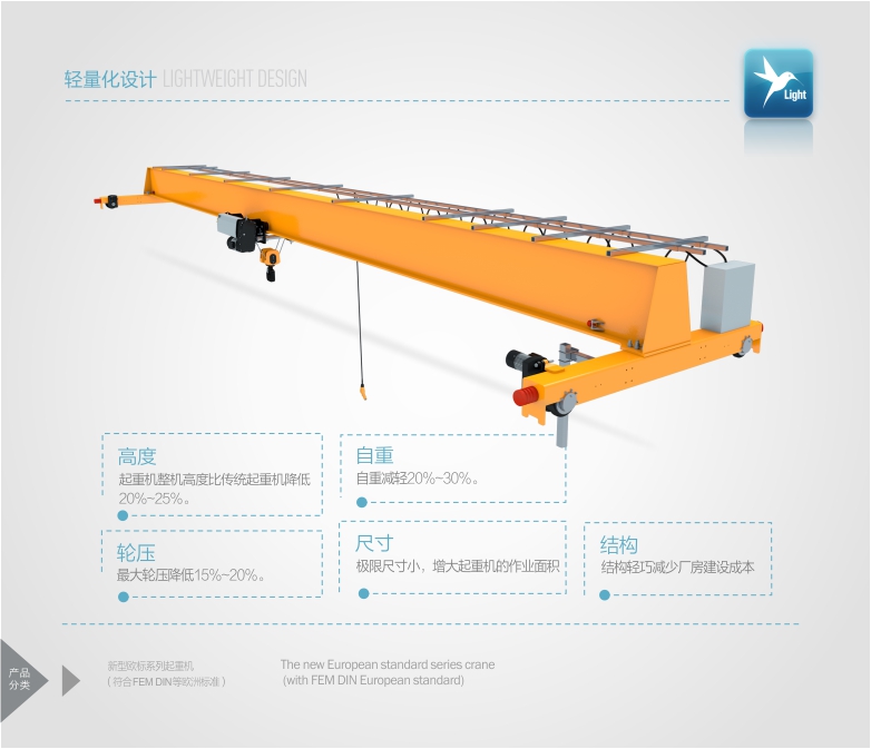 歐標(biāo)電動(dòng)單梁起重機(jī)3